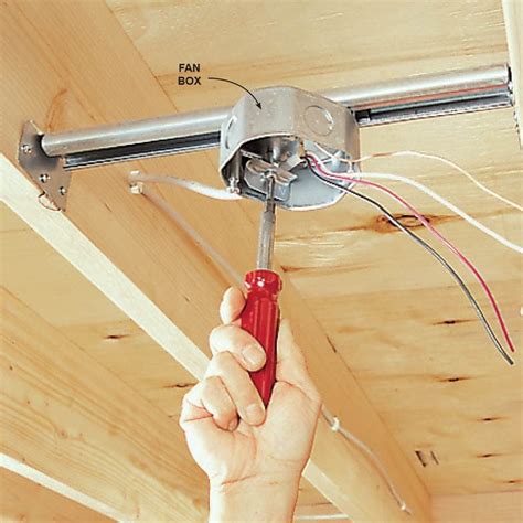 attach electrical box to i beam|electrical box mounting diagram.